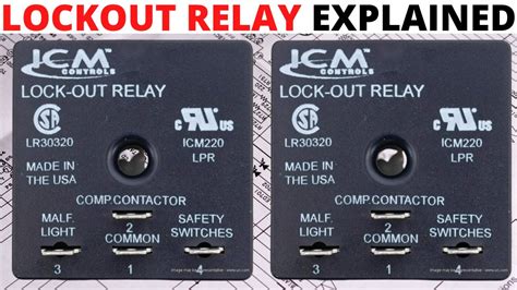 portalatlantis88. com|Auto Logout Relay .
